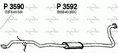 P3592 FENNO Средний глушитель выхлопных газов