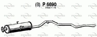 P6690 FENNO Глушитель выхлопных газов конечный